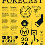 Monocle The Forecast 2024 - ECRU